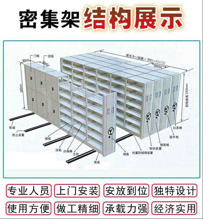 密集柜架体结构是由哪些组成